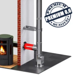 DINAK Edelstahlschornstein Kürzbares Doppelwandfutter 250mm DW