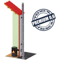 Edelstahlschornstein Bausatz Doppelwandig 5,2 M DW 130 - SWPR06