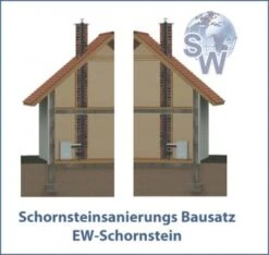Schornsteinsanierungs Bausatz 0,5 Mm - Edelstahlschornstein Einwandig GBEW05 13 Schornsteinsanierungs Bausatz 0,5 Mm - Edelstahlschornstein Einwandig GBEW05 -Lotus Geschäft schornsteinsanierungs bausatz 05 mm einwandig 32 2